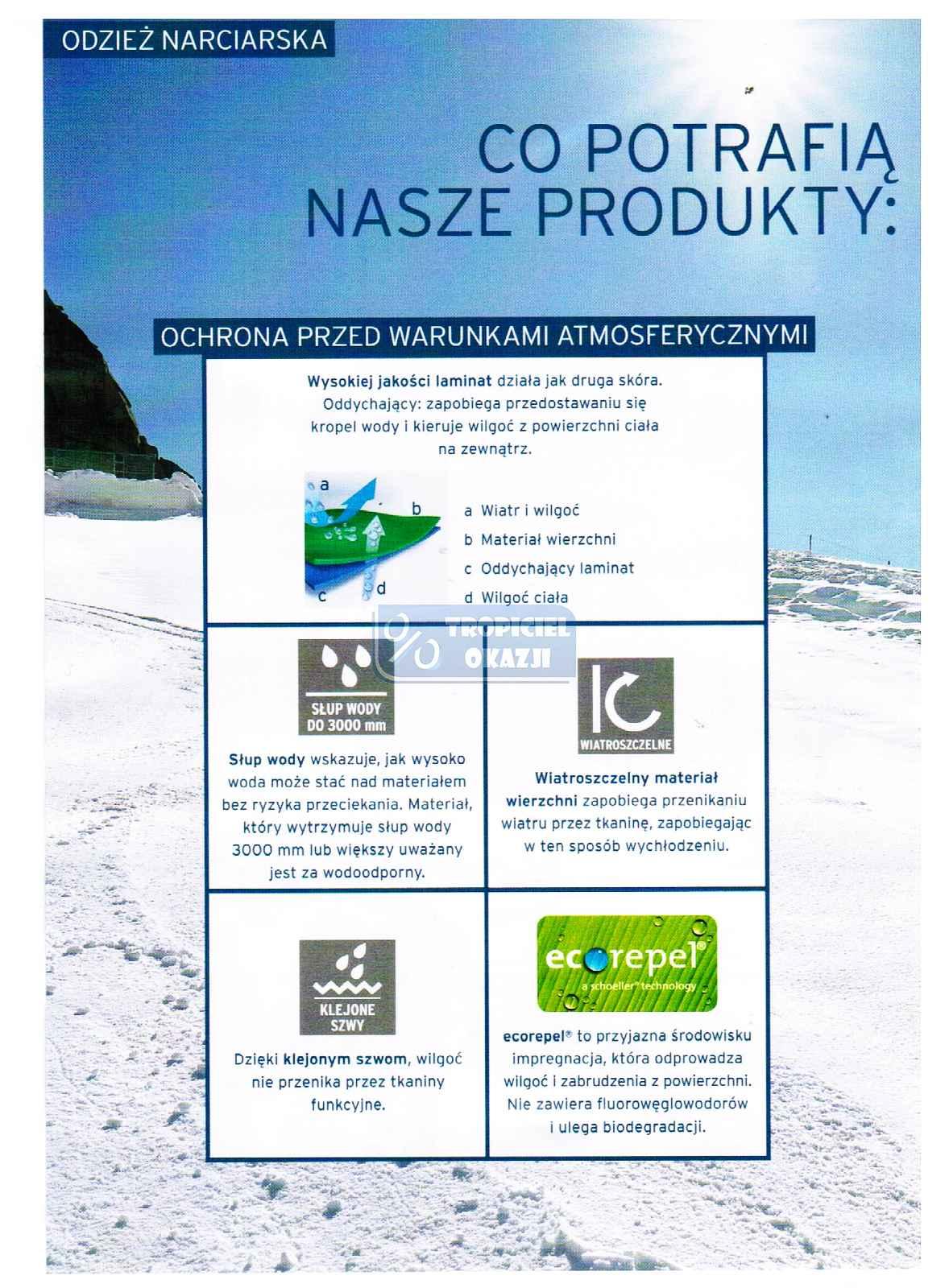 Gazetka promocyjna Tchibo str. 30