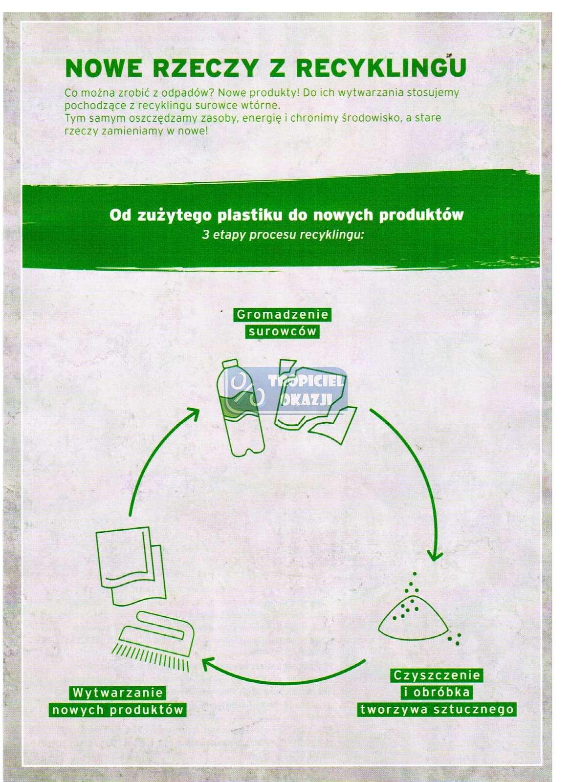 Gazetka promocyjna Tchibo str. 6