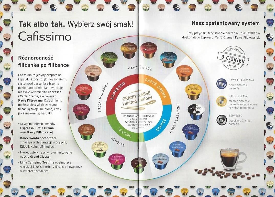 Gazetka promocyjna Tchibo str. 15