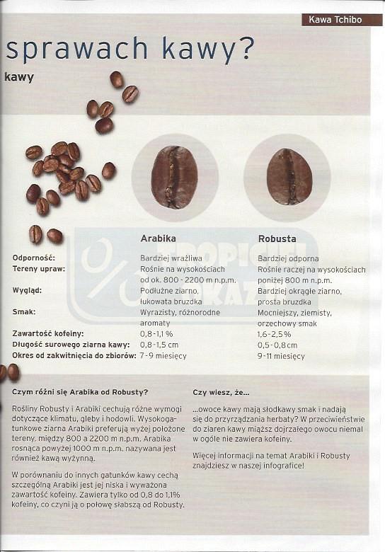 Gazetka promocyjna Tchibo str. 39