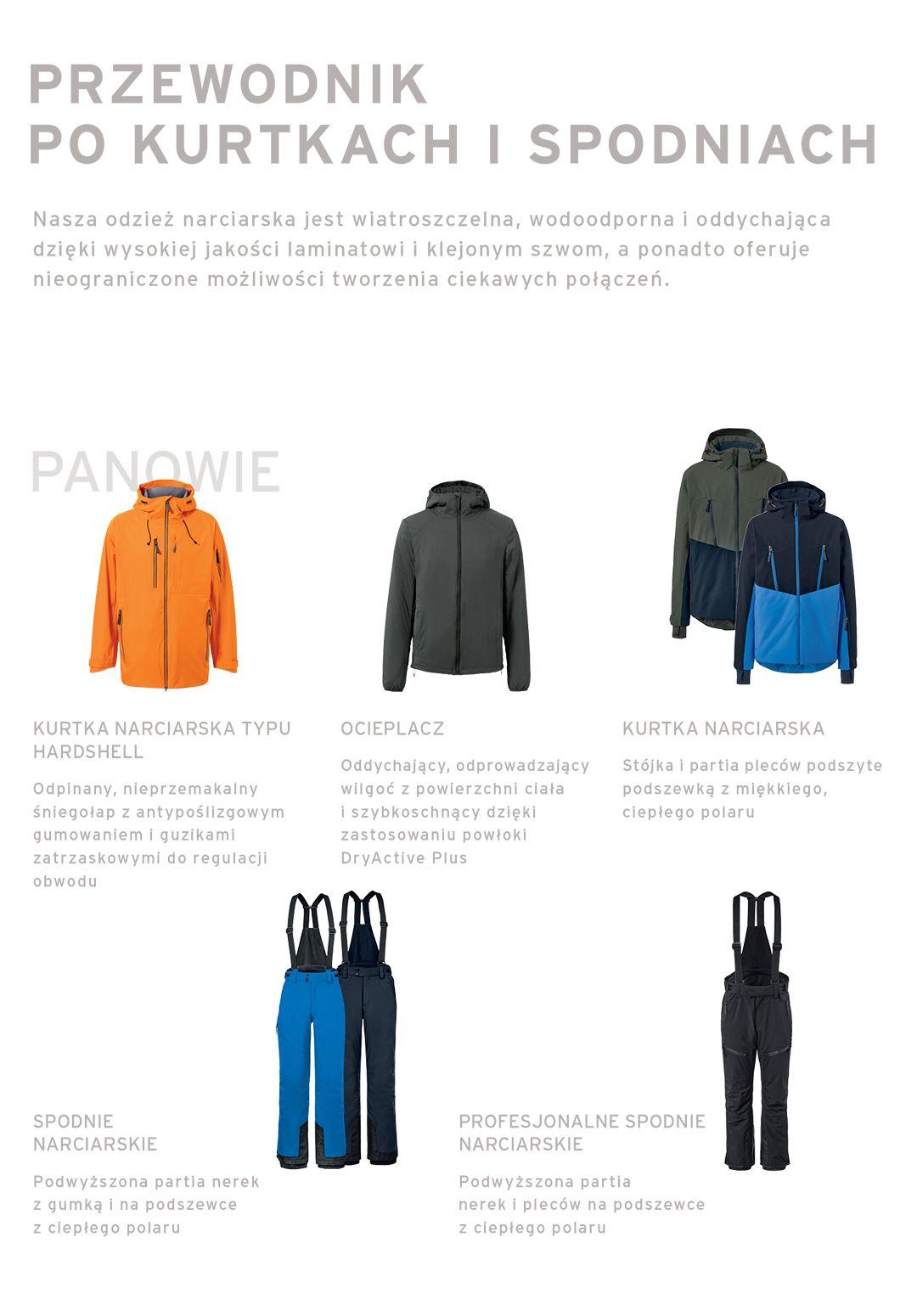 Gazetka promocyjna Tchibo str. 66