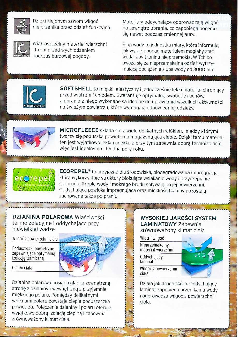 Gazetka promocyjna Tchibo str. 13