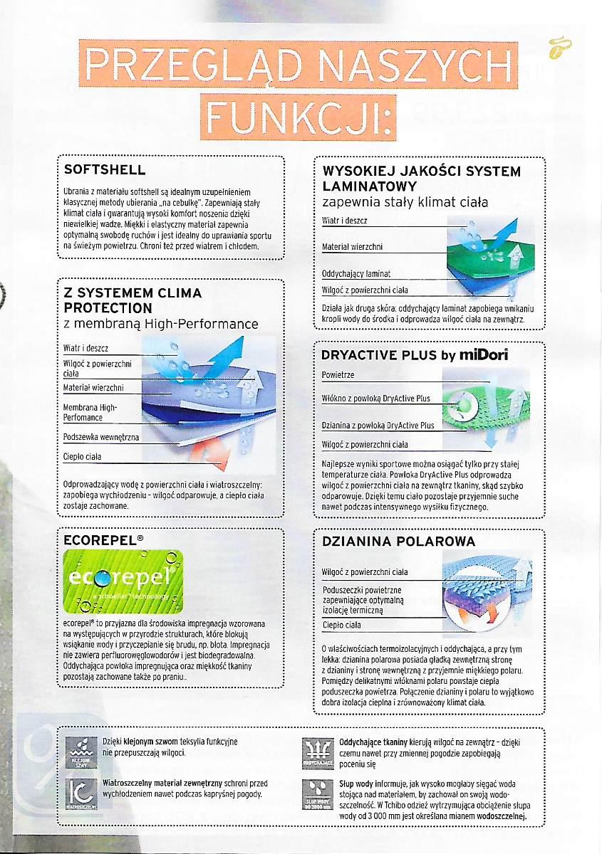 Gazetka promocyjna Tchibo str. 7