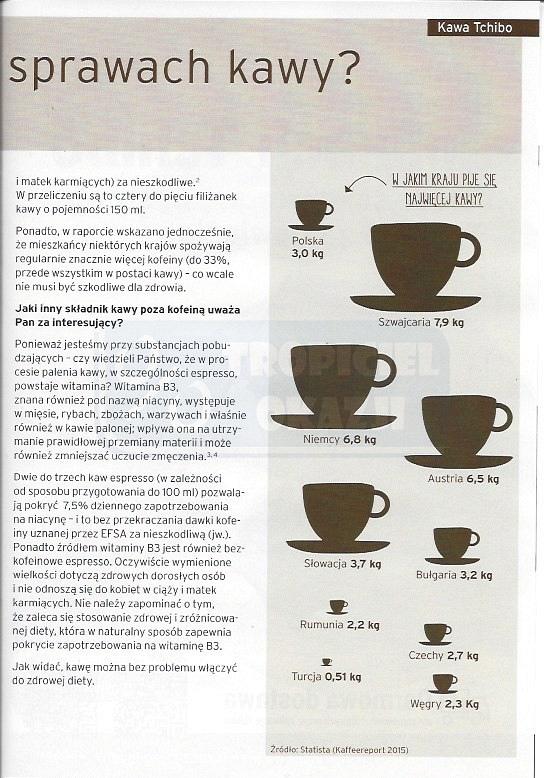 Gazetka promocyjna Tchibo str. 33